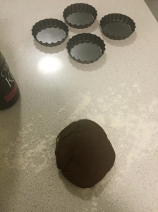 Chocolate Shortcrust